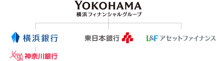 預金残高の地銀比較 横浜フィナンシャルグループ 20.0兆円 千葉銀行 15.9兆円 しずおかフィナンシャルグループ 11.9兆円 上場地銀平均 5.3兆円 出所:各社公表資料(2024年3月末時点)
